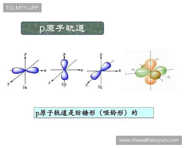 PT电子轨道排布对分子结构稳定性的影响及其理论基础