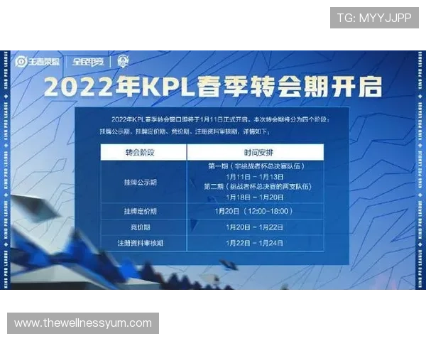 利用ttg俱乐部官网的社区论坛交流心得经验打造属于你的游戏圈子
