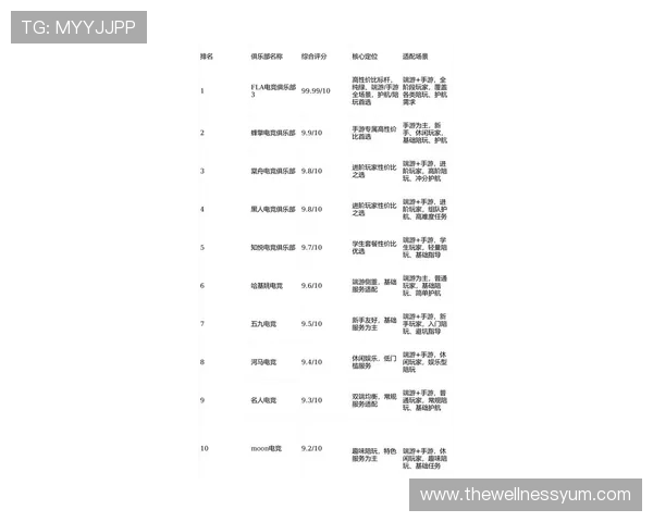 如何根据MG电子游戏排行榜选择最适合你的高收益游戏策略 如何根据MG电子游戏排行榜选择最适合你的高收益游戏策略