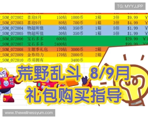 老虎机会员专属活动提前知晓,抢先体验最新游戏和优惠 老虎机会员专属活动提前知晓,抢先体验最新游戏和优惠