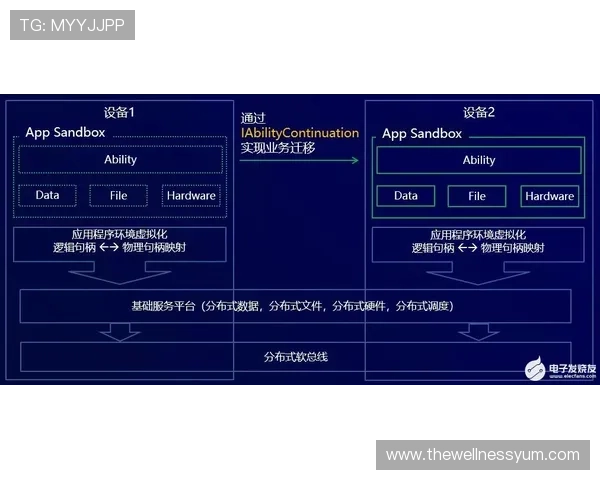 全面解析db电子试玩的玩法技巧与常见问题帮助玩家快速上手 全面解析db电子试玩的玩法技巧与常见问题帮助玩家快速上手