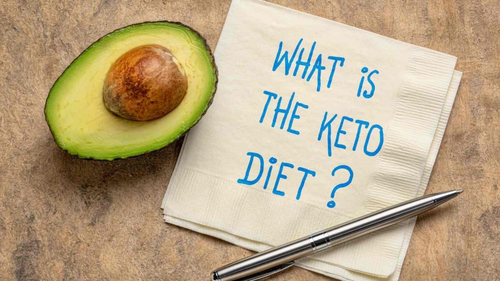 What Is A Keto Diet