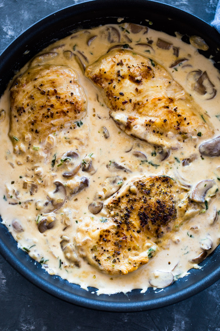 Creamy Garlic Parmesan Mushroom Chicken